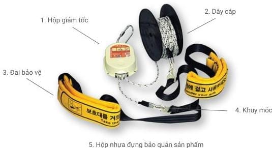 Thang dây thoát hiểm hạ chậm